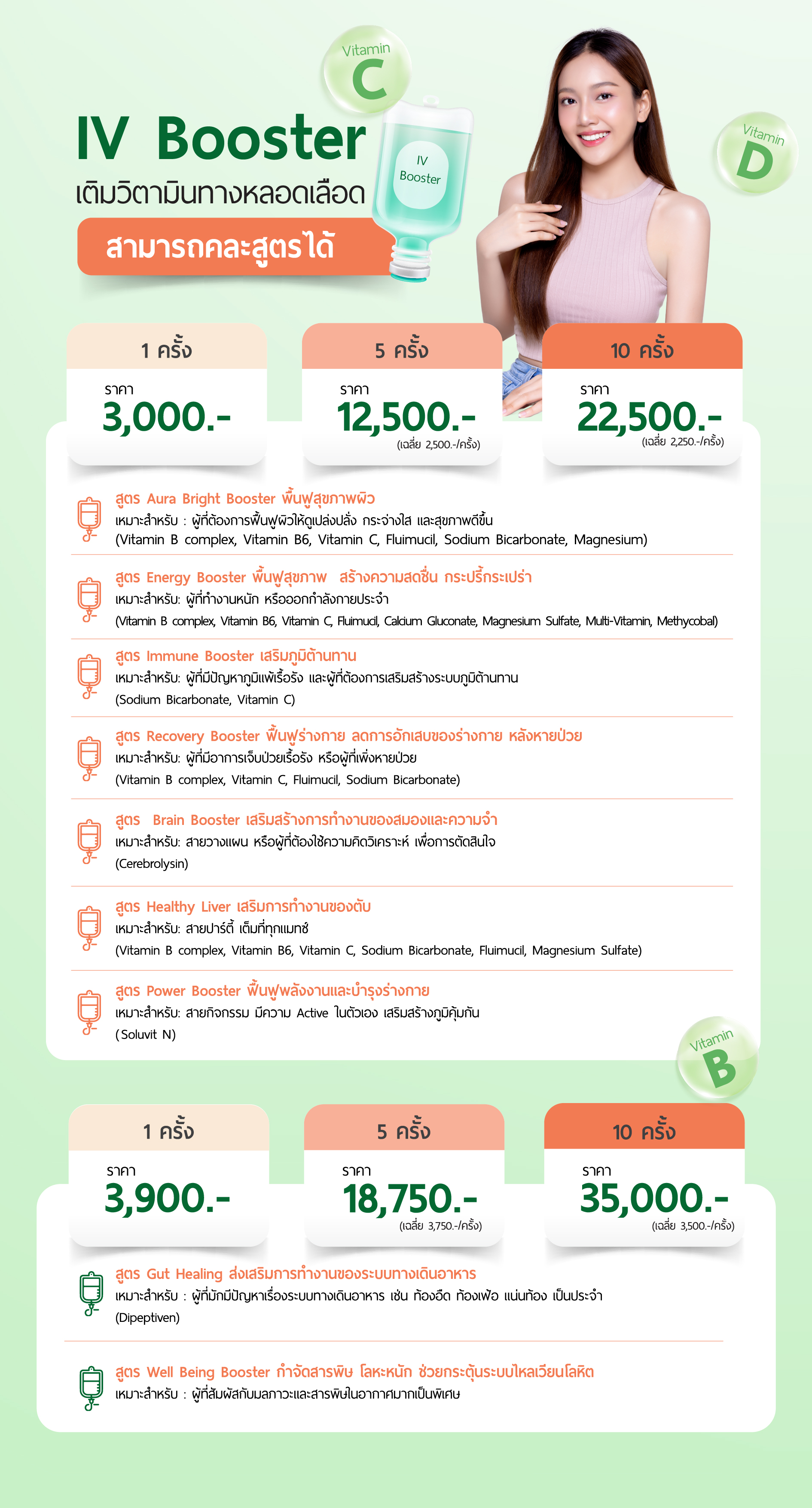 IV Booster เติมวิตามินทางหลอดเลือด